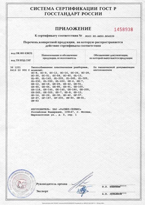Сертификат соответствия ГОСТ Р на разборные теплообменники (стр. 2)
